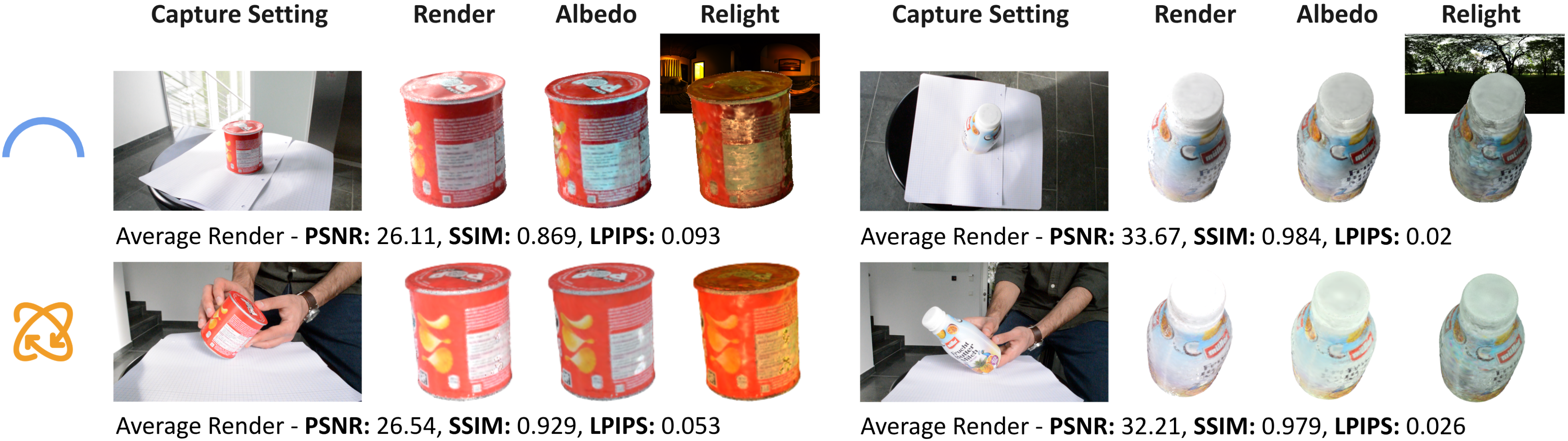 Real capture comparison for static multiview and hand-held settings.